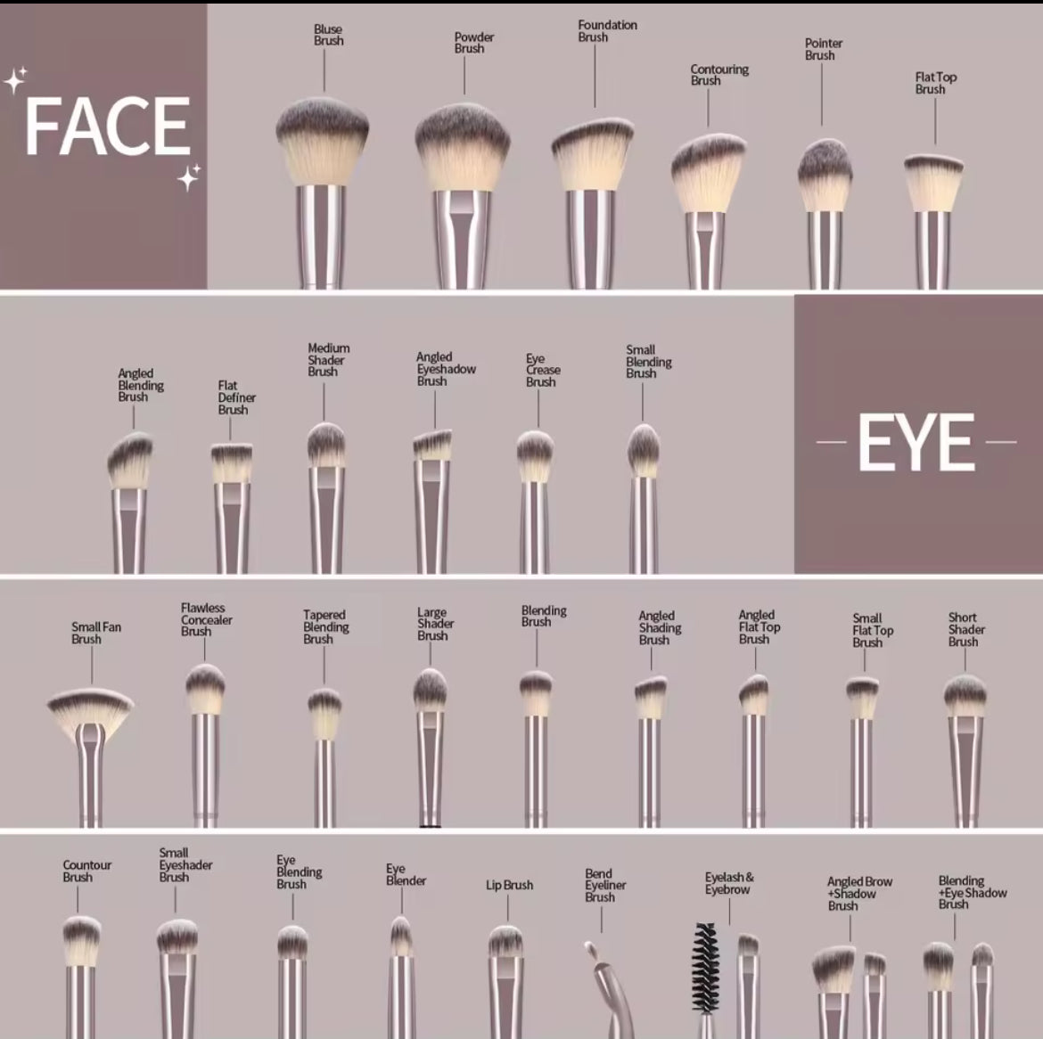 Flawless Face & Eye Brush Bundle